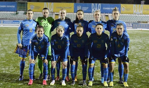 Евро-2020. Женская сборная Украины обыграла Черногорию и продолжает борьбу за путевку