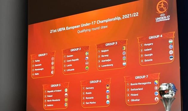 Состоялась жеребьевка квалификационного раунда чемпионата Европы среди сборных U-17 и U-19