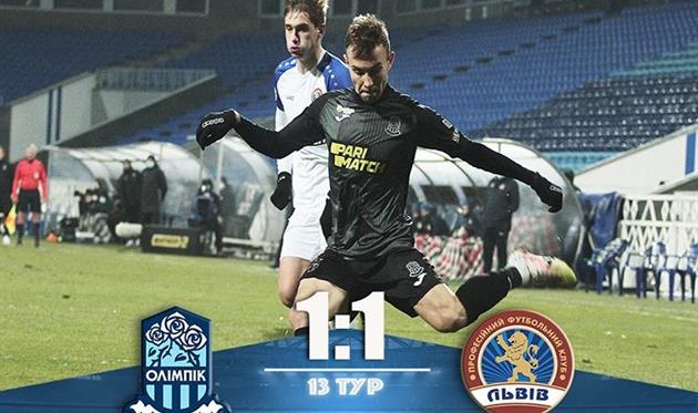 олимпик - львов, фото фк олимпик донецк