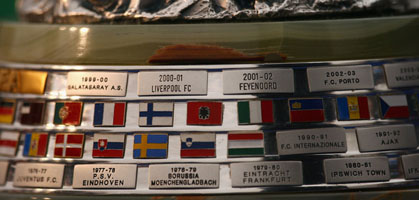 Днепр сыграет с Беллинцоной