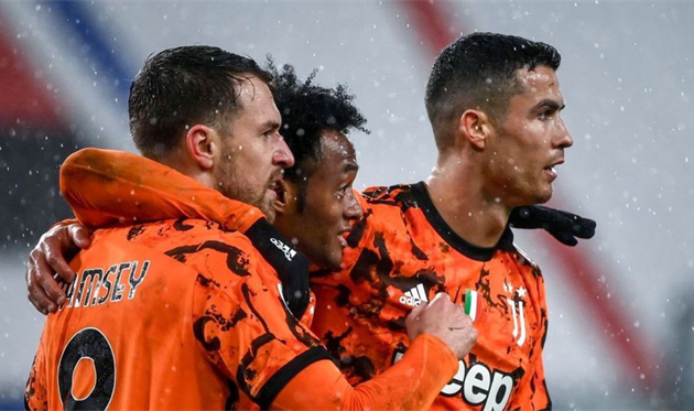 Втиттер Ювентуса