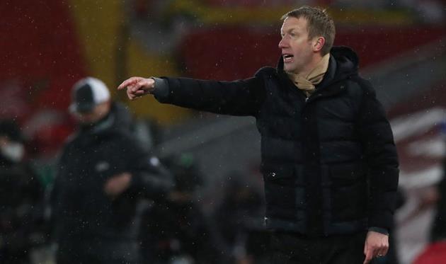 Грэм Поттер, Getty Images