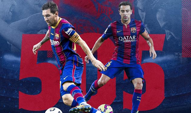 Месси и Хави, фото Барселона