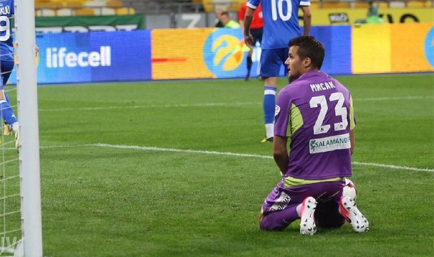 Роман Мысак