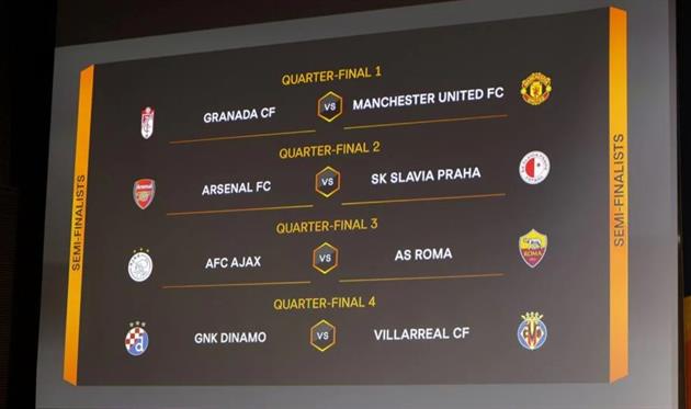 1/4 финала Лиги Европы. Накануне