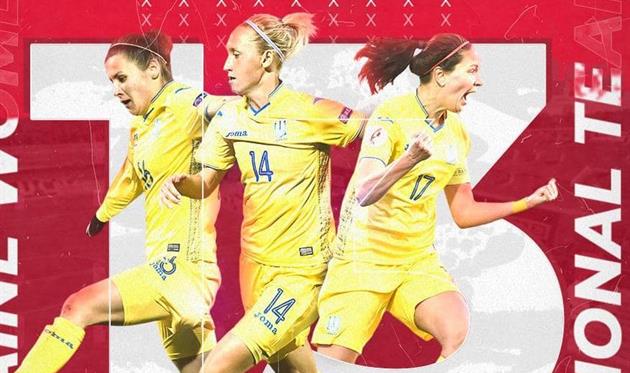 Женская сборная Украины, УАФ