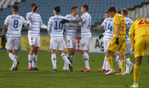 Ингулец - Динамо