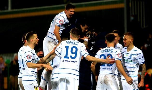 ФК Динамо Киев