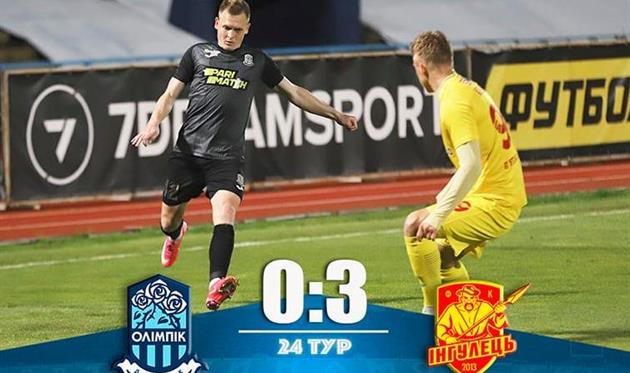 Олимпик — Ингулец