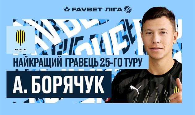 Андрей Борячук, УПЛ