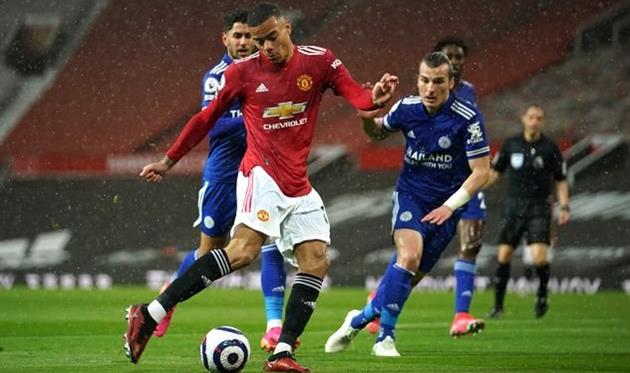 Манчестер Юнайтед — Лестер 1:2 Видео голов и обзор матча