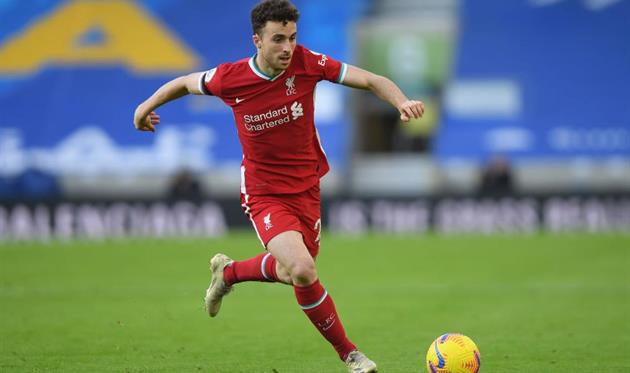 Диогу Жота, getty images