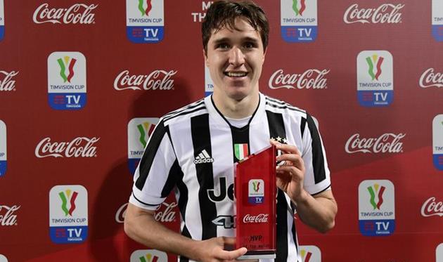 Федерико Кьеза, Getty Images