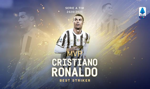 Криштиану Роналду, фото Серия А