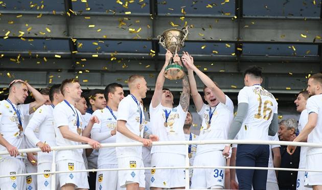 Игроки Динамо, ФК Динамо Киев