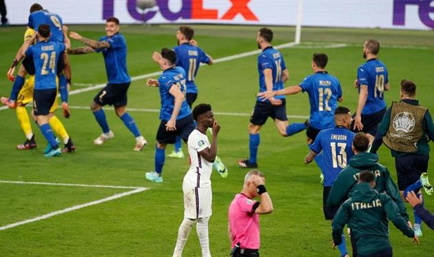 Англия - Италия, финал Евро-2020