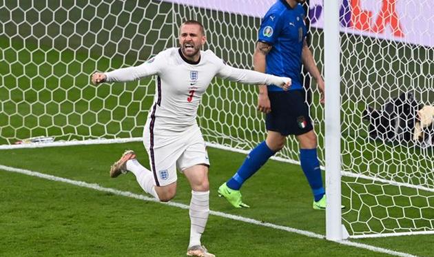 Люк Шоу, Getty Images