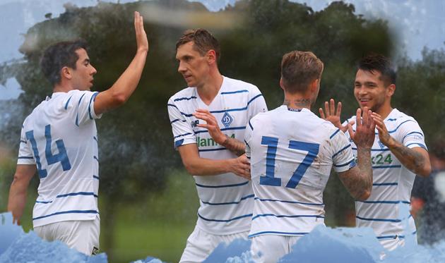 ФК Динамо Киев