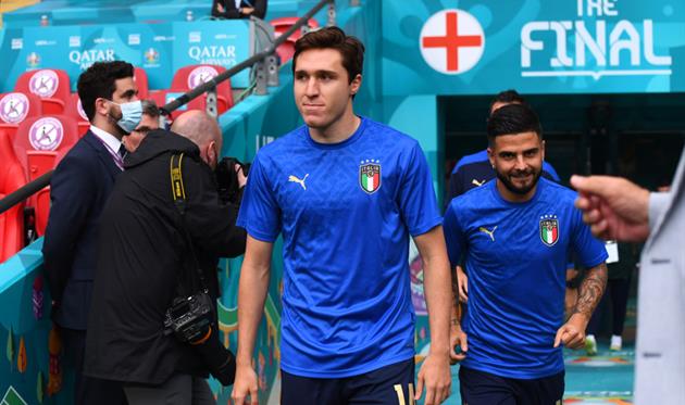 Федерико Кьеза, getty images