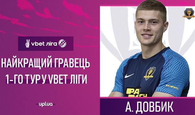 Артем Довбик, фото УПЛ