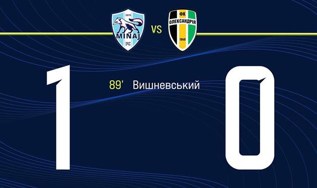 Минай - Александрия