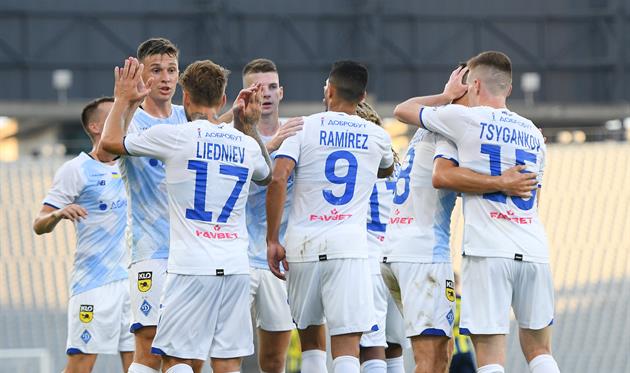 ФК Динамо Киев