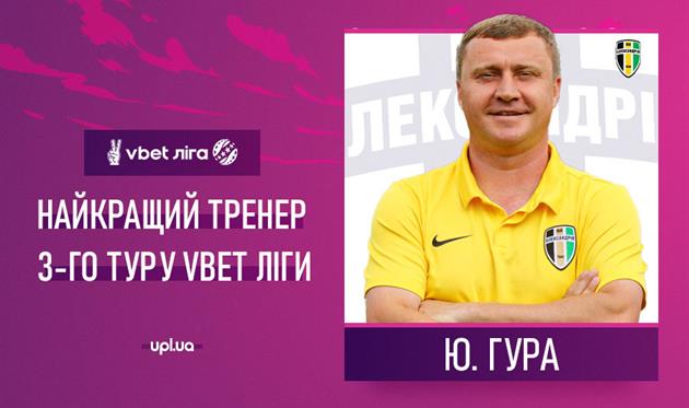 Юрий Гура, УПЛ