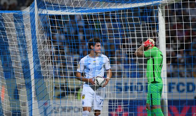 Илья Шкурин, ФК Динамо