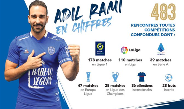 Адиль Рами, фото ФК Труа