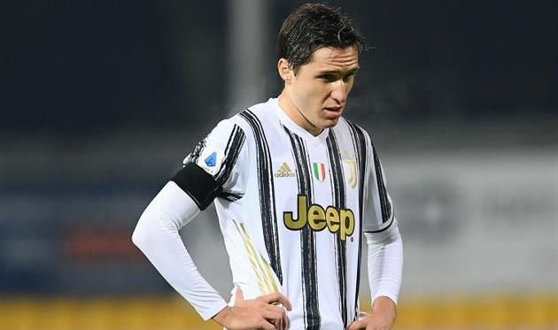 Федерико Кьеза, Getty Images