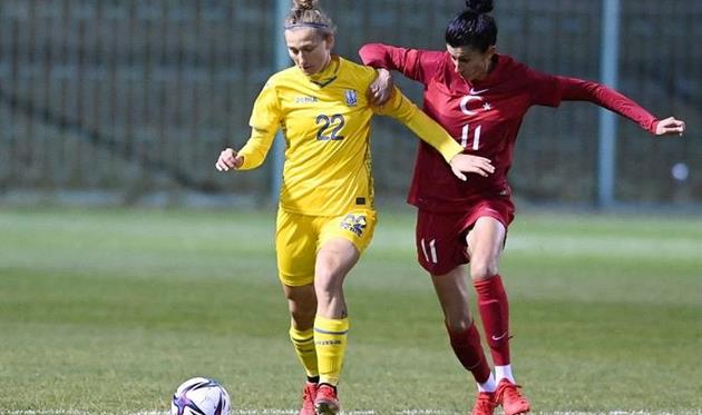 Украина - Турция, УАФ