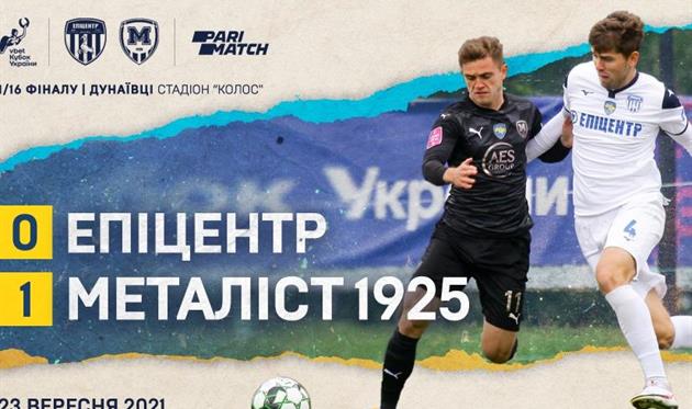 Фото ФК Металлист 1925