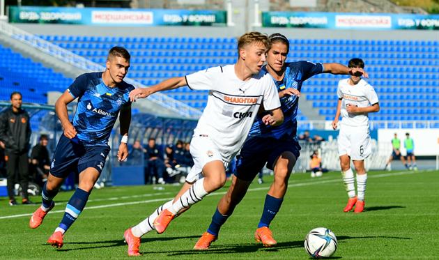 ФК Динамо Киев