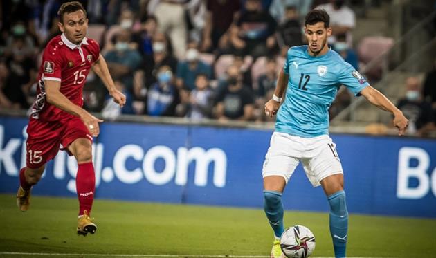 Израиль – Молдова, football.org.il