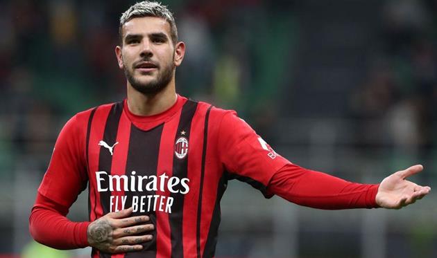 Тео Эрнандес, Getty Images