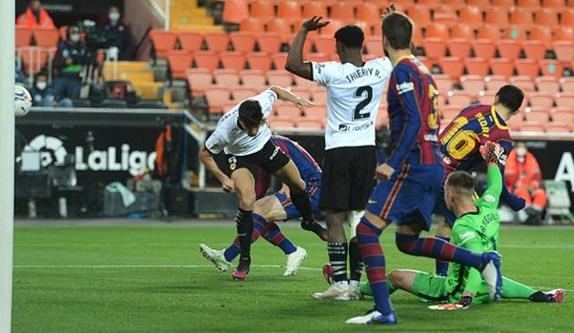 Валенсия - Барселона, Getty Images