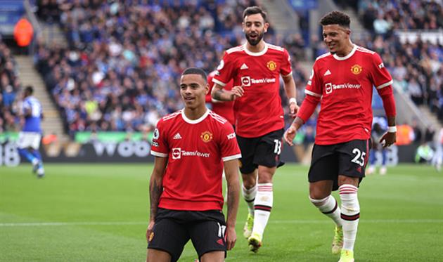 Игроки Манчестер Юнайтед, Getty Images