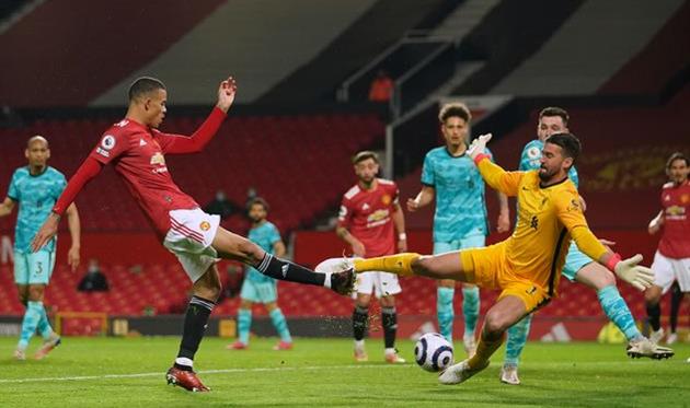 Манчестер Юнайтед — Ливерпуль, Getty Images