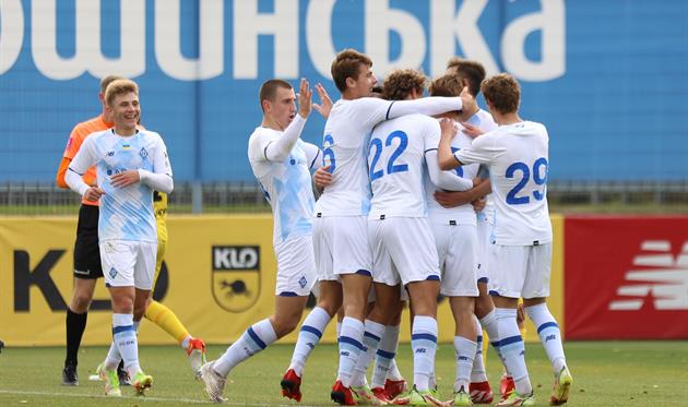 ФК Динамо Киев