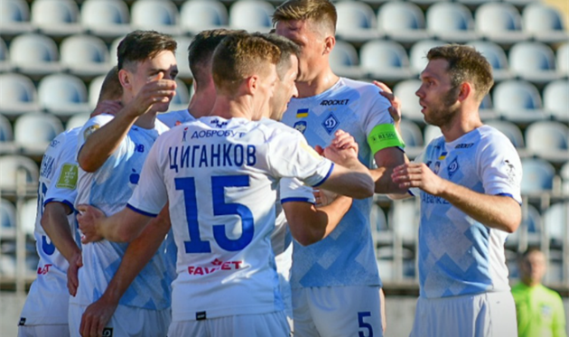 ФК Динамо Киев