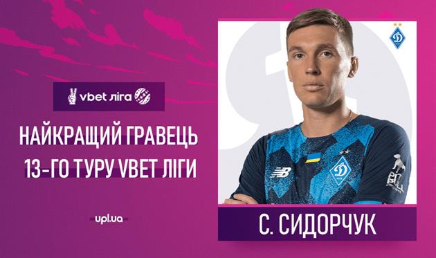 Сергей Сидорчук, УПЛ