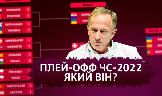 Як буде виглядати плей-офф до чемпіонату світу
