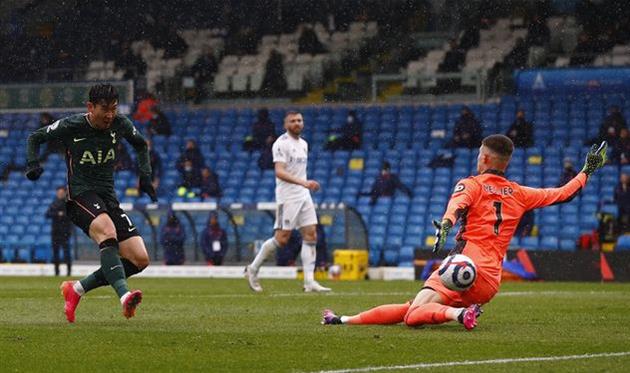 Тоттенхэм — Лидс, Getty Images