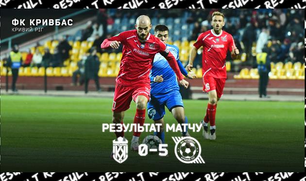 Фото ФК Кривбасс