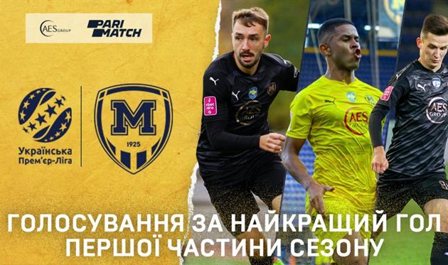 ФК Металлист 1925