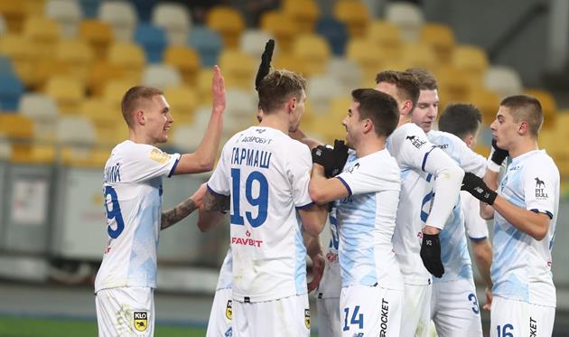 ФК Динамо Киев