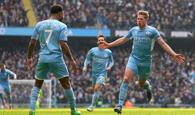 Гвардиола vs Тухель: удушающий прессинг открывает Ман Сити дорогу к очередному чемпионству 