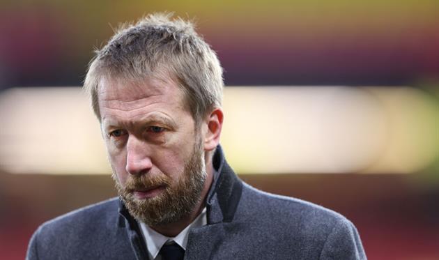 Грэм Поттер, Getty Images