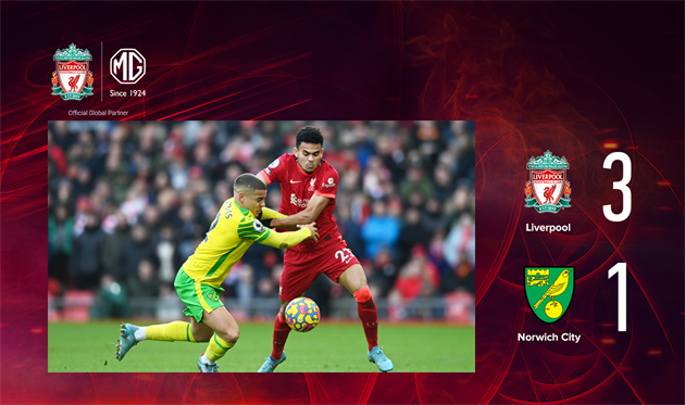 Ливерпуль - Норвич, getty images/Football.ua