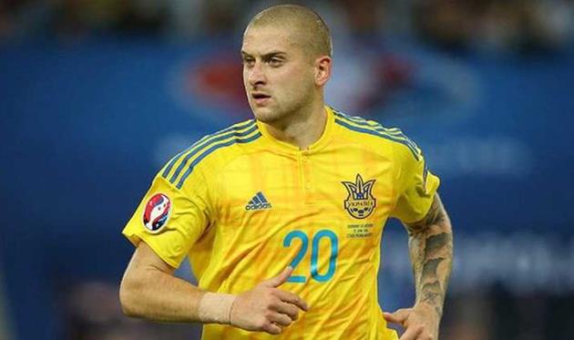 Ярослав Ракицький